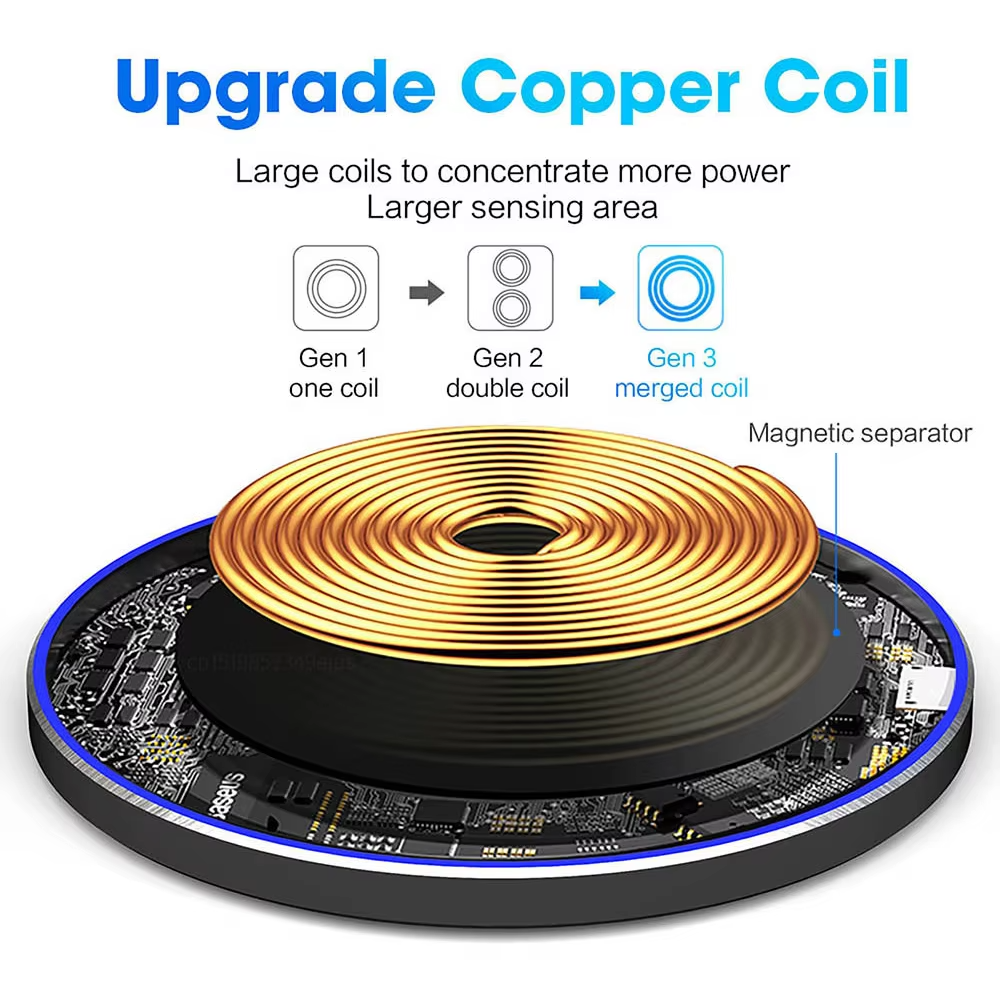High-Quality Wireless Charging Pad with LED Light, 15W Qi Fast-Charge Induction Dock for Phones & Earbuds