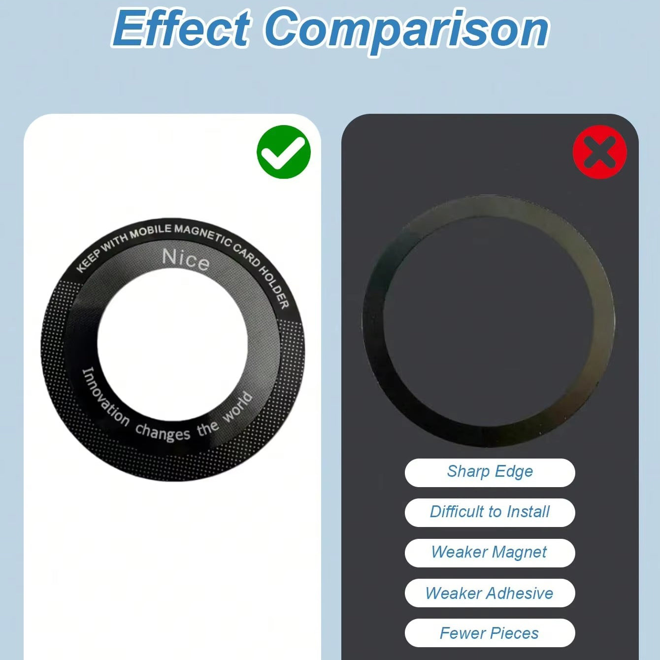 High-Quality iPhone MagSafe Magnetic Metal Ring Adapter, Universal Sticker Plate for Wireless Charging & Car Mount Compatibility