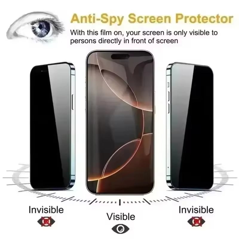 Impact-Ready iPhone Privacy Screen Protector – Full Cover Anti-Spy Tempered Glass with Fingerprint Resistance, Scratch Protection & Shatter-Resistant Display Shield
