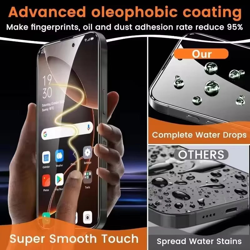 Impact-Ready iPhone Privacy Screen Protector – Full Cover Anti-Spy Tempered Glass with Fingerprint Resistance, Scratch Protection & Shatter-Resistant Display Shield