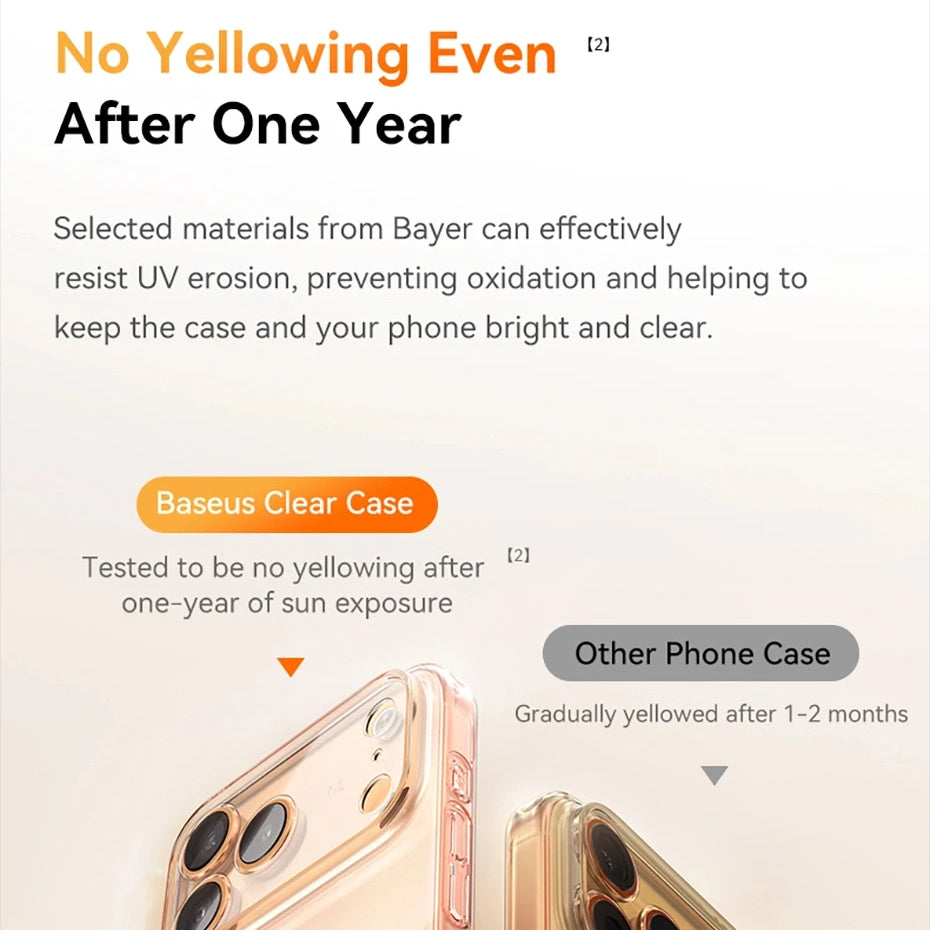 Luxury iPhone Case — Magnetic MagSafe Clear PC+TPU Wireless-Charging Cover, Shockproof, Anti-Fingerprint, Half-Wrapped Protection