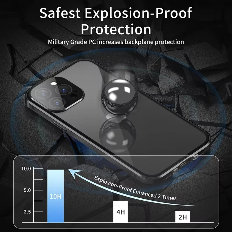 Luxury iPhone Case — Metal Magnetic Privacy Tempered Glass Cover with 360° Shockproof Full Coverage, Anti-Scratch, Non-Slip, Lightweight Design