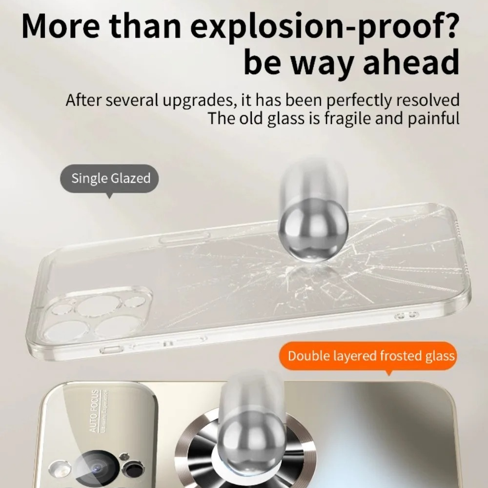 Luxury iPhone Case — Titanium Metallic Matte Magnetic MagSafe Compatible Cover with Lens Protection, Anti-Fingerprint, Anti-Scratch, Dustproof, Lightweight Design