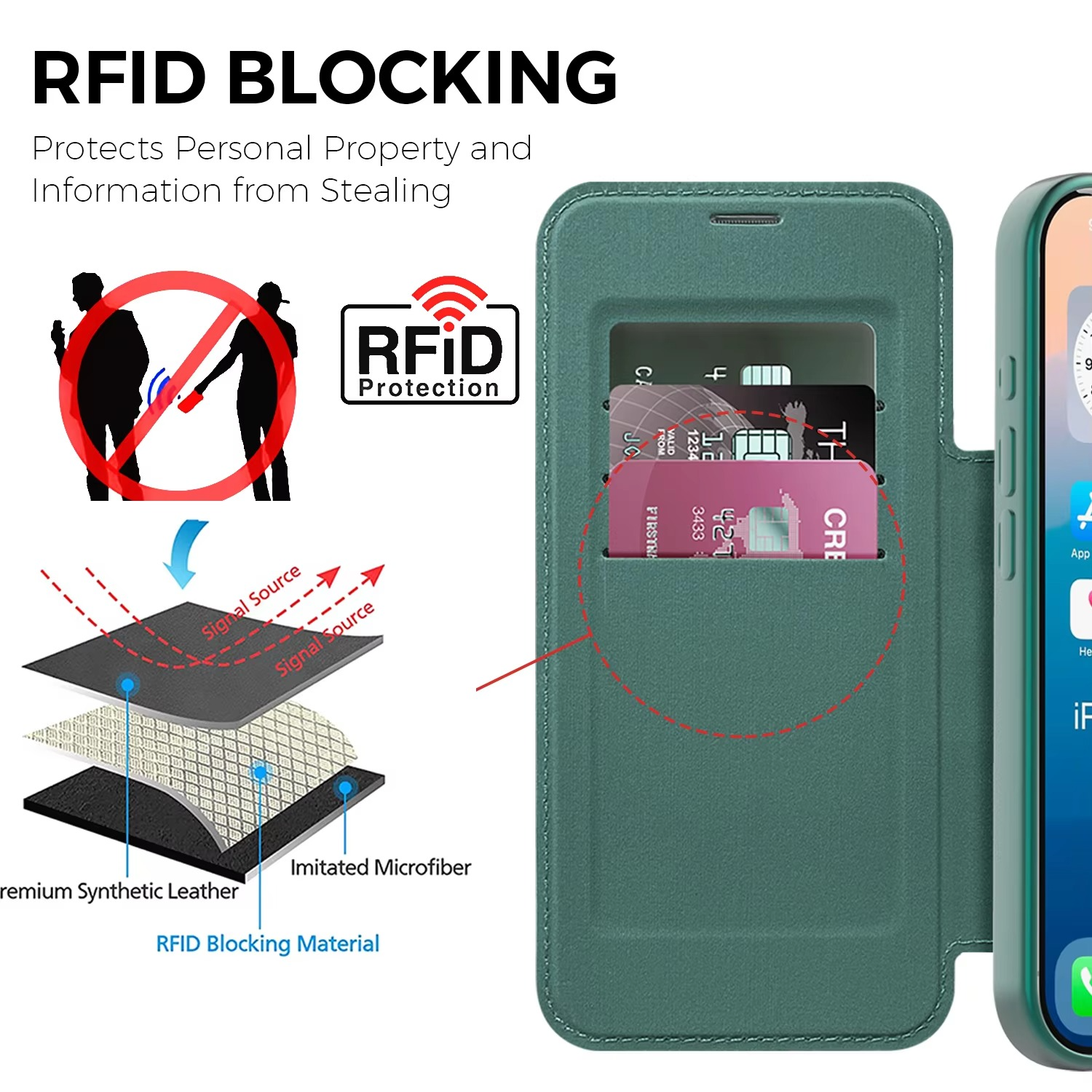 Luxury iPhone Case — Transparent Flip Leather MagSafe Compatible Magnetic Wallet Cover, Shockproof, Anti-Fingerprint, Card Holder, Kickstand, Dustproof Design
