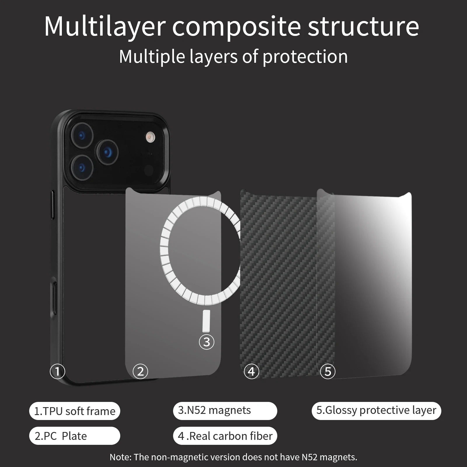Luxury iPhone Case — Real Aramid Kevlar Fiber Full-Coverage Magnetic Cover with Wireless Charging and MagSafe Compatibility