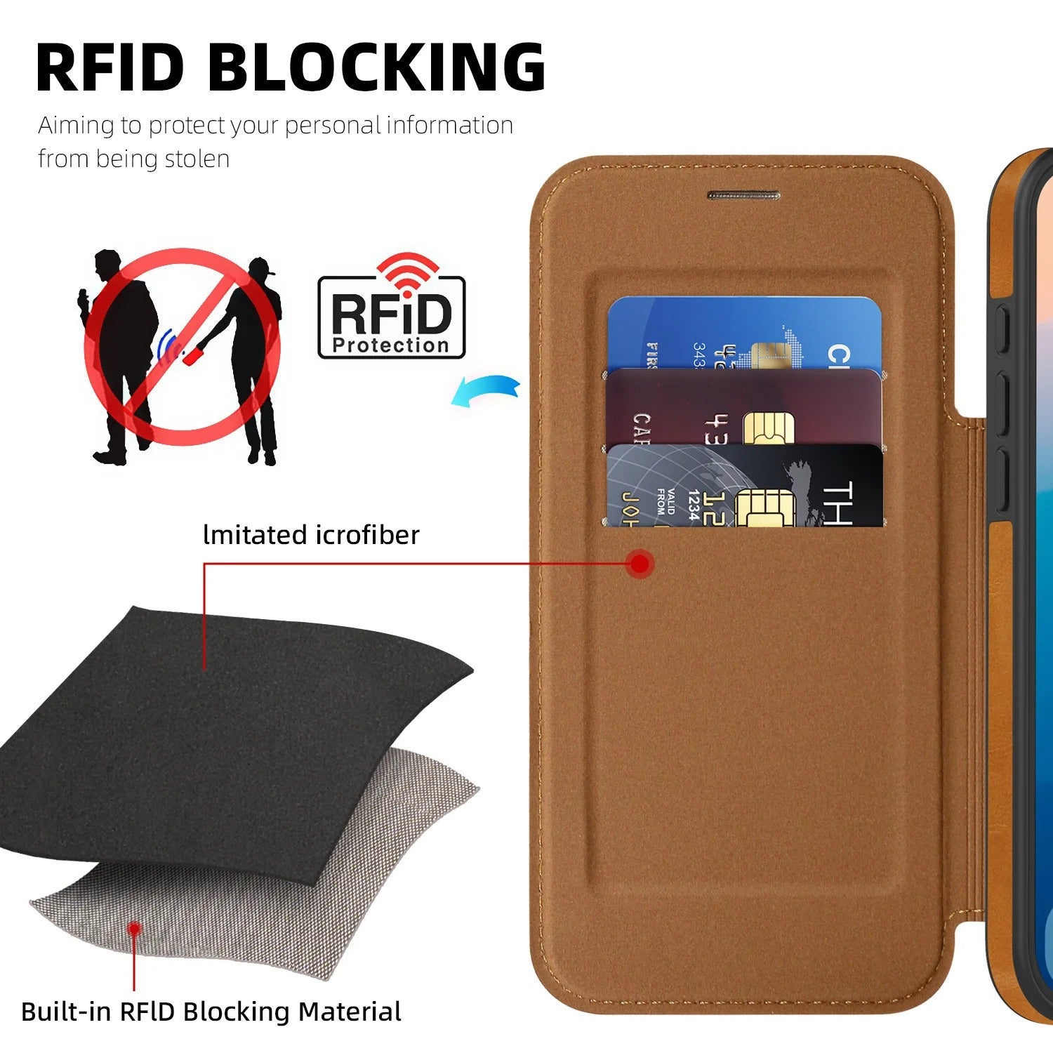 Luxury iPhone Case — Retro Business Flip Leather Cover with Magnetic Charging Support and Card Holder Wallet Design
