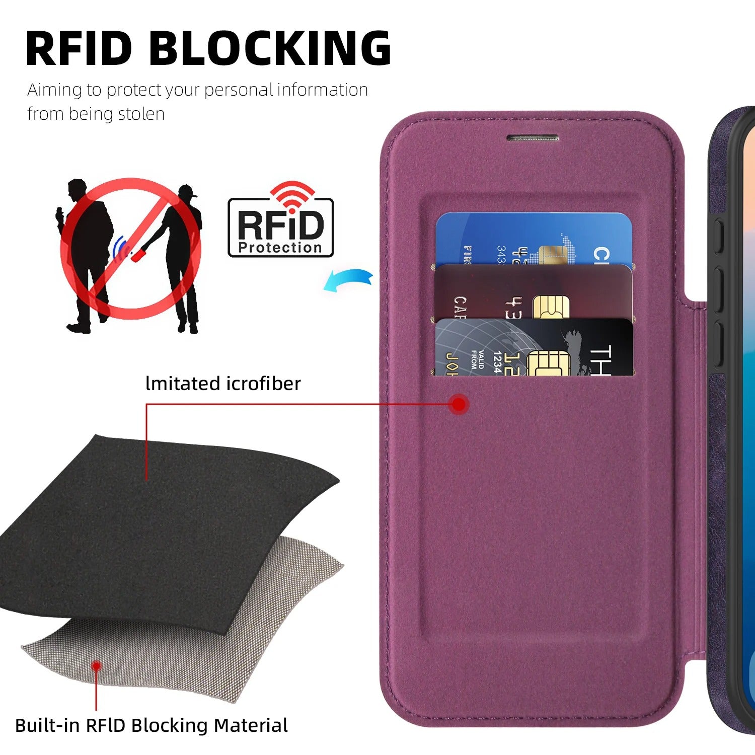 Luxury iPhone Case — Retro Business Flip Leather Cover with Magnetic Charging Support and Card Holder Wallet Design