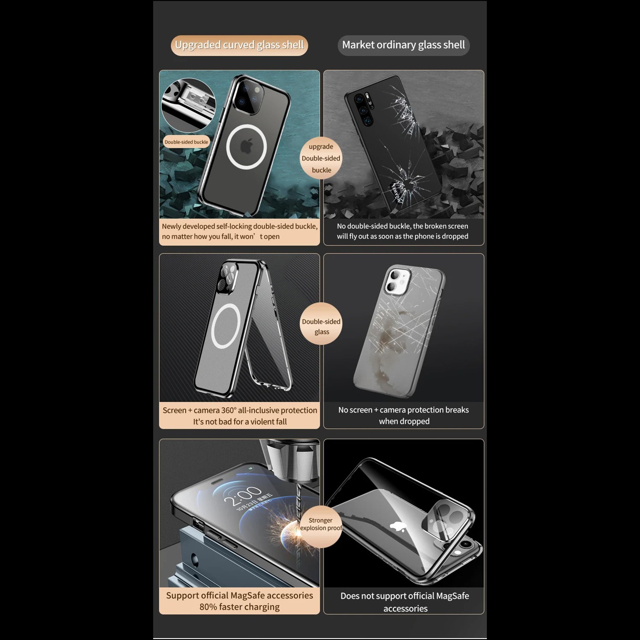 Luxury iPhone Case — MagSafe Double-Sided Glass Cover with 360° HD Transparent Full-Body Protection, Magnetic Metal Alloy Frame and Shockproof Anti-Fingerprint Design
