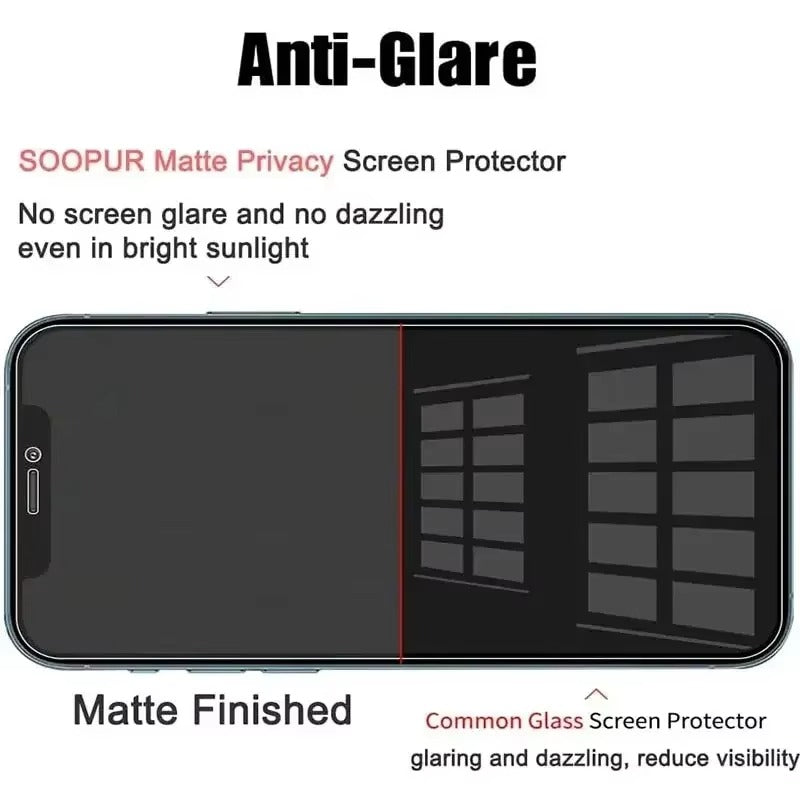 Minimalist iPhone Privacy Screen Protector – Anti-Spy Tempered Glass with Discreet Viewing Protection, Clear Display Clarity & Scratch-Resistant Front Film