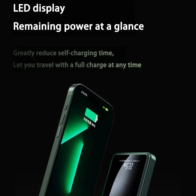 Premium 200000mAh Power Bank Magnetic Wireless Fast Charging 22.5W, Large Capacity Portable External Battery for iPhone Samsung Xiaomi