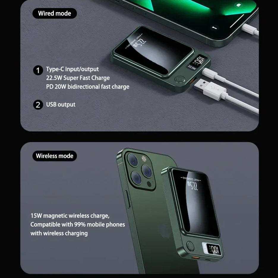 Premium 200000mAh Power Bank Magnetic Wireless Fast Charging 22.5W, Large Capacity Portable External Battery for iPhone Samsung Xiaomi