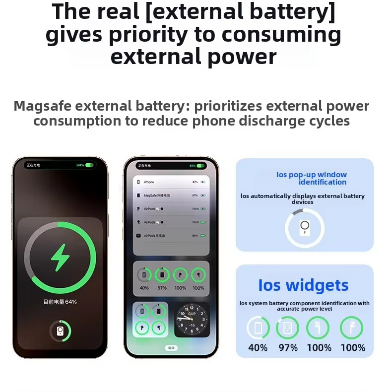 Premium 3-in-1 Magnetic Wireless Power Bank with Metal Stand, Fast Charging, Digital Display, Built-In Cables, Ultra-Thin Portable Battery Pack