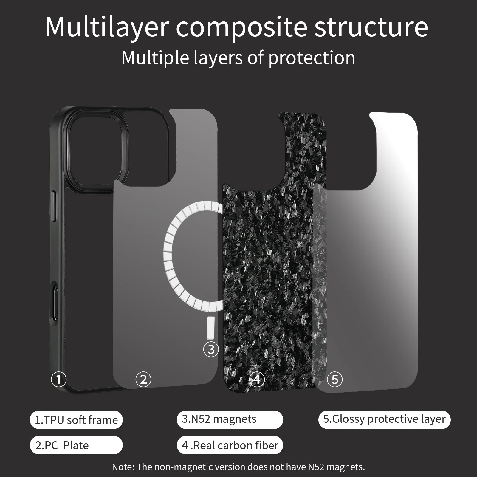 Premium iPhone Case — Real Forged Carbon Fiber MagSafe Cover with Metal Lens & Button Accents, Shockproof Dual-Layer Full-Coverage Lightweight Design
