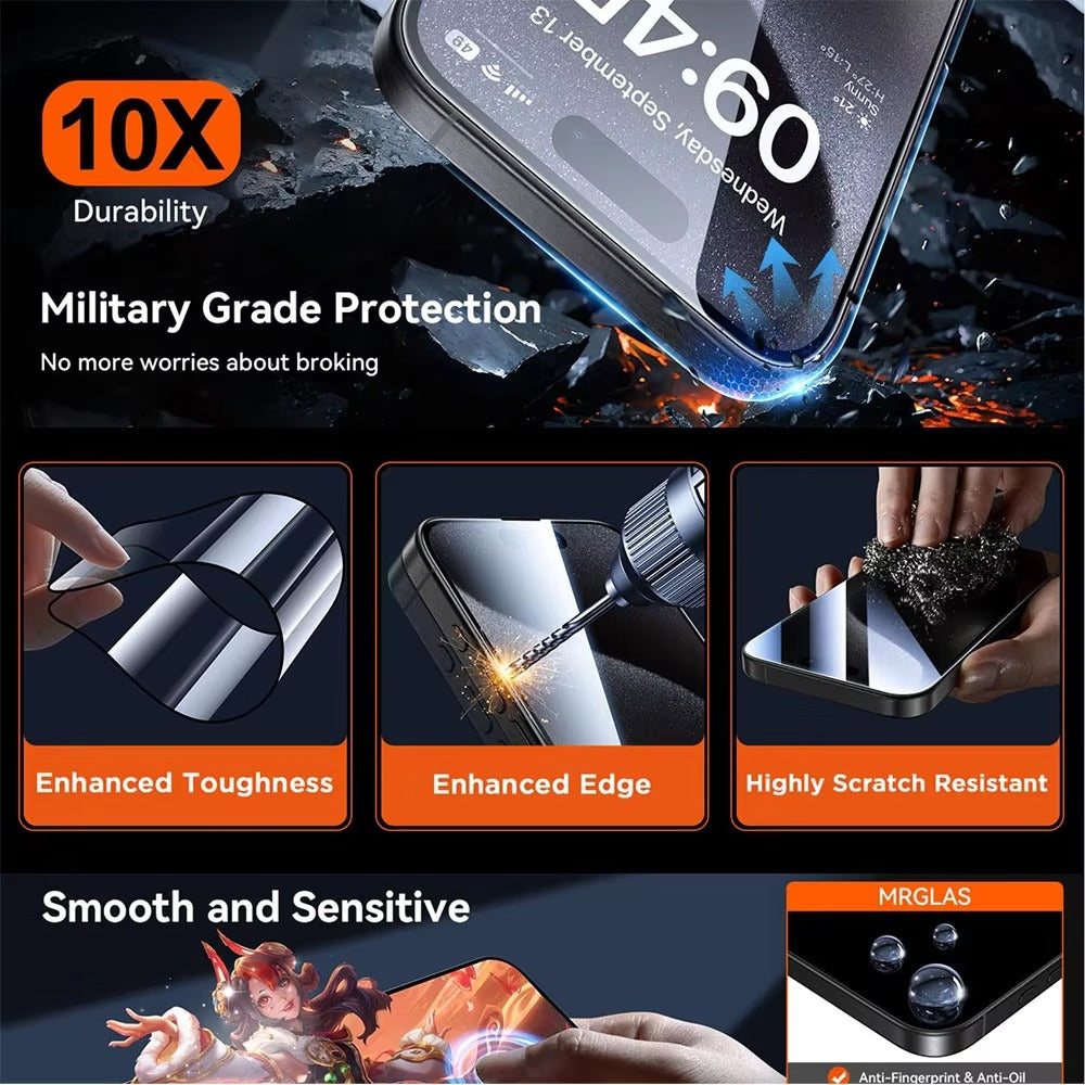 Premium iPhone Privacy Screen Protector – Oleophobic Tempered Glass with Anti-Spy Protection, Anti-Fingerprint, Anti-Scratch & Shatter-Resistant HD Glass
