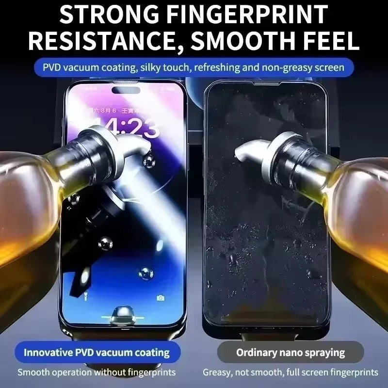 Refined iPhone Privacy Screen Protector – Anti-Spy Tempered Glass with Full Display Coverage, Scratch-Resistant & Shatter-Protective Front Screen Shield