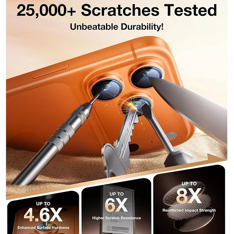 Elite iPhone Aluminum Alloy Camera Lens Protector, Tempered Glass Lens Film with Full Coverage, Scratch Resistance & Impact Protection