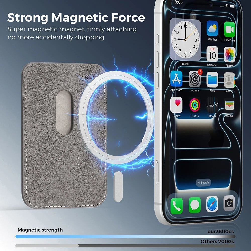 Elite iPhone Magnetic RFID Leather Wallet Case, MagSafe-Compatible Card Holder with Shock Protection & Secure Storage