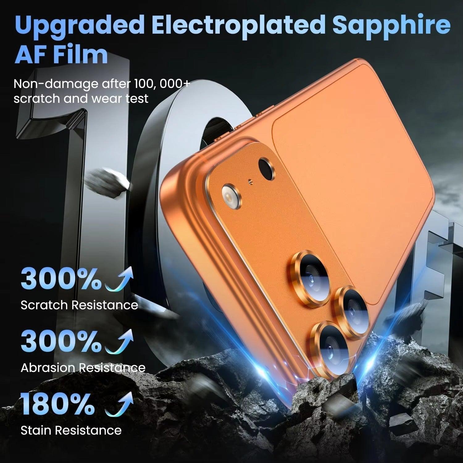 Elite iPhone Metal Camera Lens Protector, Tempered Glass Lens Cover with Precision Fit, Scratch Resistance & Impact Protection
