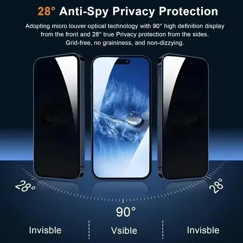 Impact-Ready iPhone Privacy Screen Protector – Full Cover Anti-Spy Tempered Glass with Fingerprint Resistance, Scratch Protection & Shatter-Resistant Display Shield