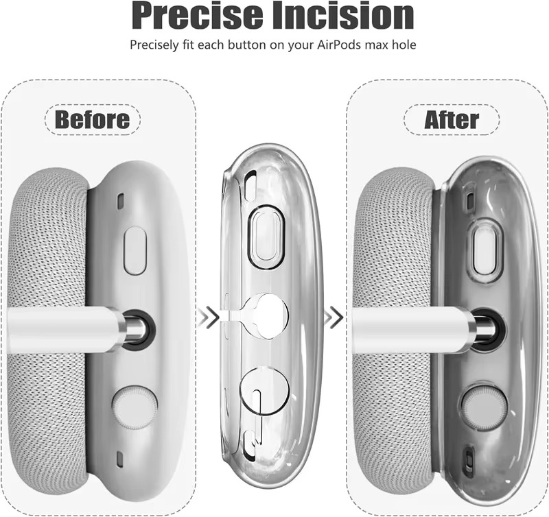 Luxury Clear Silicone Ear Cushion Covers – Soft Touch Anti-Fall Dust-Proof Protective Set for AirPods Max