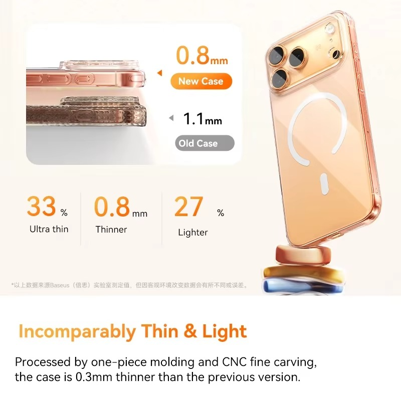 Luxury iPhone Case — Magnetic MagSafe Clear PC+TPU Wireless-Charging Cover, Shockproof, Anti-Fingerprint, Half-Wrapped Protection