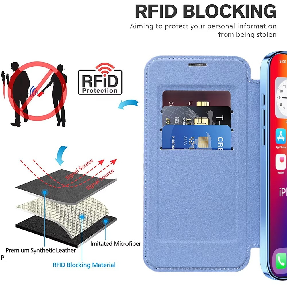 Luxury iPhone Case — Transparent Flip Leather MagSafe Compatible Magnetic Wallet Cover, Shockproof, Anti-Fingerprint, Card Holder, Kickstand, Dustproof Design