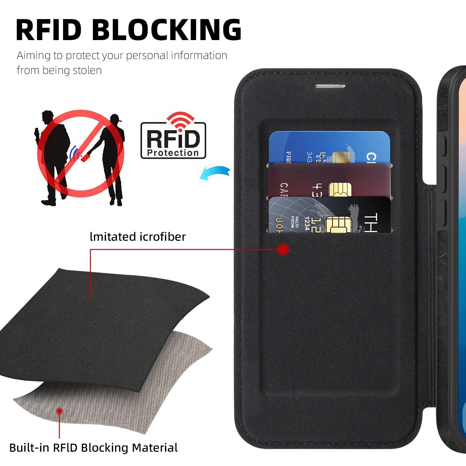 Luxury iPhone Case — Magnetic RFID-Blocking Flip Leather Wallet Cover with Kickstand, Card Storage, Shockproof Dual-Layer Protection and Wireless-Charging Compatibility