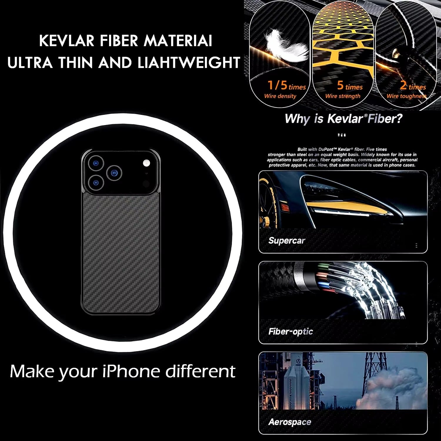 Luxury iPhone Case — Real Aramid Kevlar Fiber Full-Coverage Magnetic Cover with Wireless Charging and MagSafe Compatibility