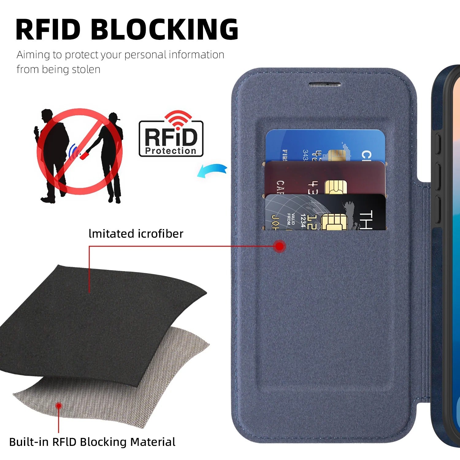 Luxury iPhone Case — Retro Business Flip Leather Cover with Magnetic Charging Support and Card Holder Wallet Design