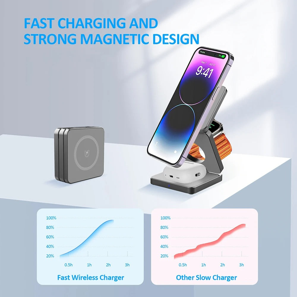 Minimalist iPhone 3-in-1 Foldable Magnetic Wireless Charging Station, 15W Fast-Charge Stand for Phone, Watch & Earbuds with Compact Travel Design Research 3-in-1 magnetic wireless chargers Spend a few minutes for better results