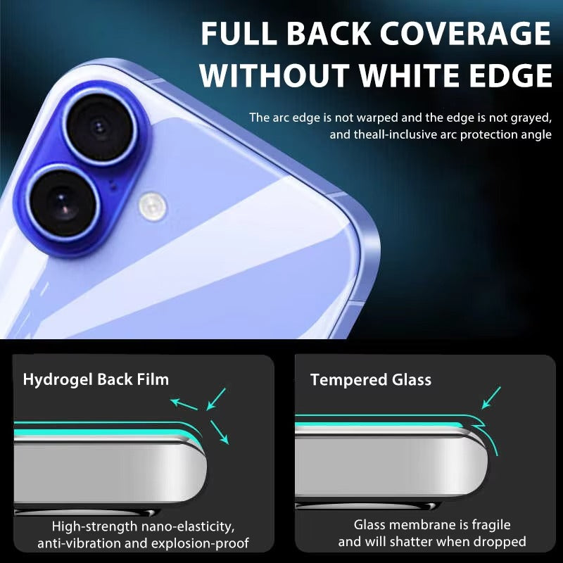 Minimalist iPhone Back Hydrogel Film Protector – Soft Clear Protective Layer with Scratch Resistance, Impact Absorption & Smooth Finish for Rear Surface Protection