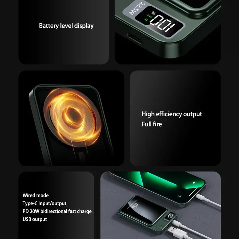 Premium 200000mAh Power Bank Magnetic Wireless Fast Charging 22.5W, Large Capacity Portable External Battery for iPhone Samsung Xiaomi