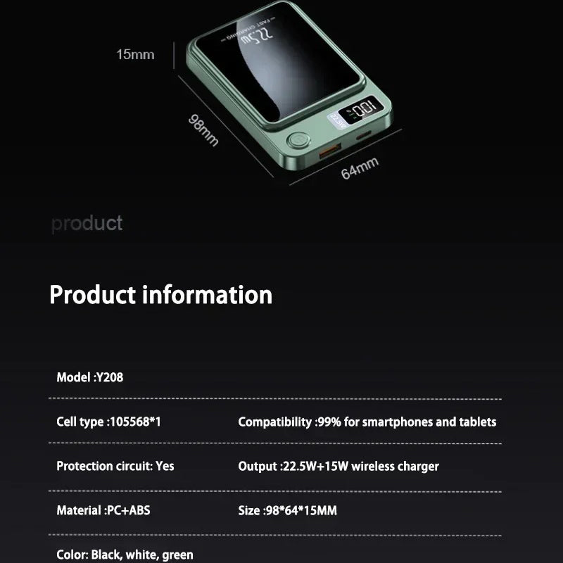 Premium 200000mAh Power Bank Magnetic Wireless Fast Charging 22.5W, Large Capacity Portable External Battery for iPhone Samsung Xiaomi