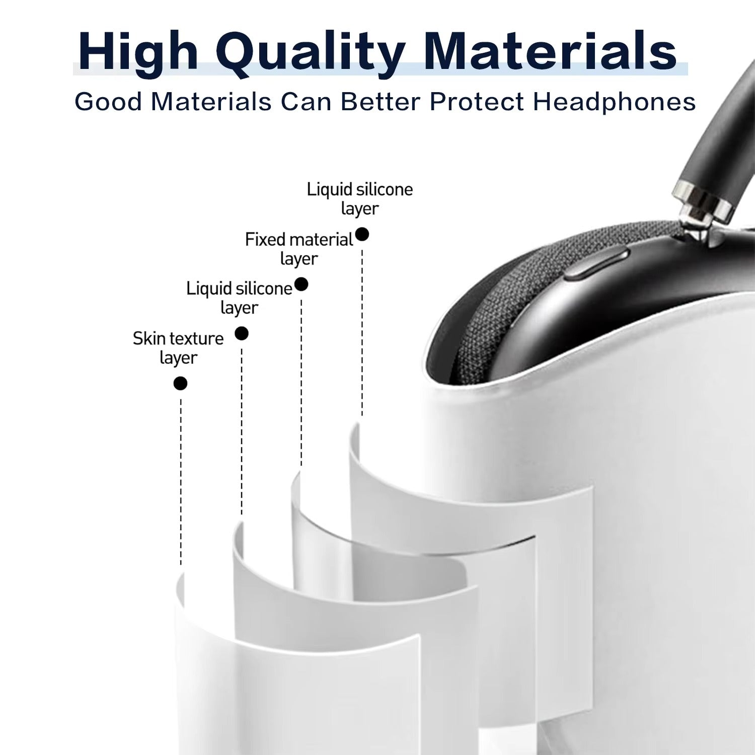 Premium AirPods Max High-Quality Leather Headphone Case, Scratch-Resistant Protective Cover with Smart Sleep Mode