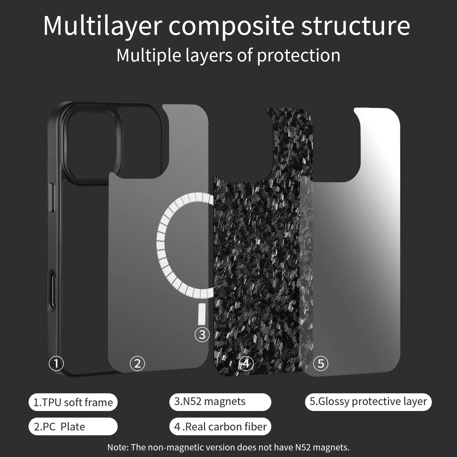 Premium iPhone Case — Real Forged Carbon Fiber MagSafe Cover with Metal Lens & Button Accents, Shockproof Dual-Layer Full-Coverage Lightweight Design
