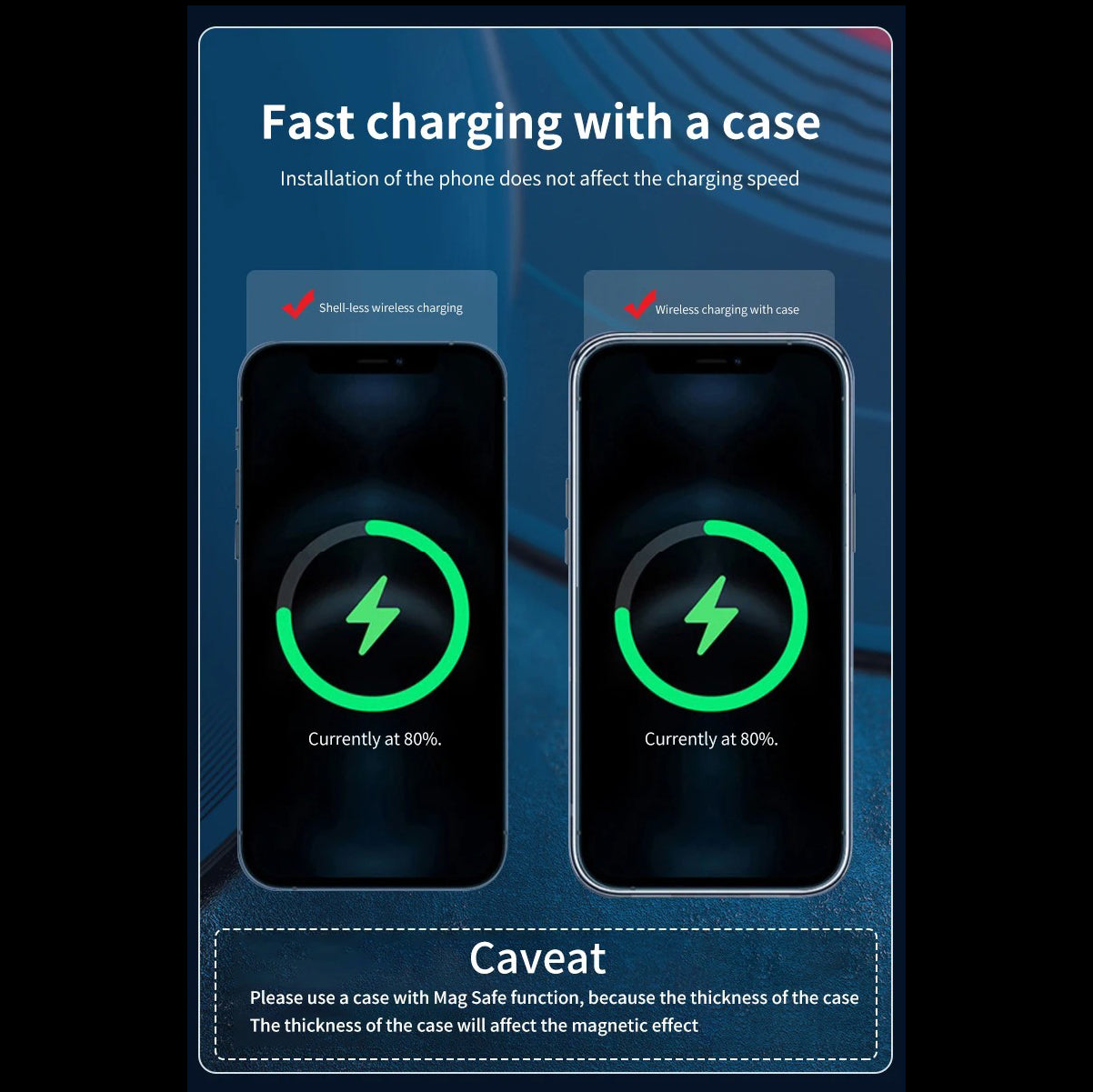 Premium iPhone MagSafe Magnetic Car Wireless Charger, Fast Charging Phone Mount with 360° Rotation, Air Vent Holder & Type-C Input