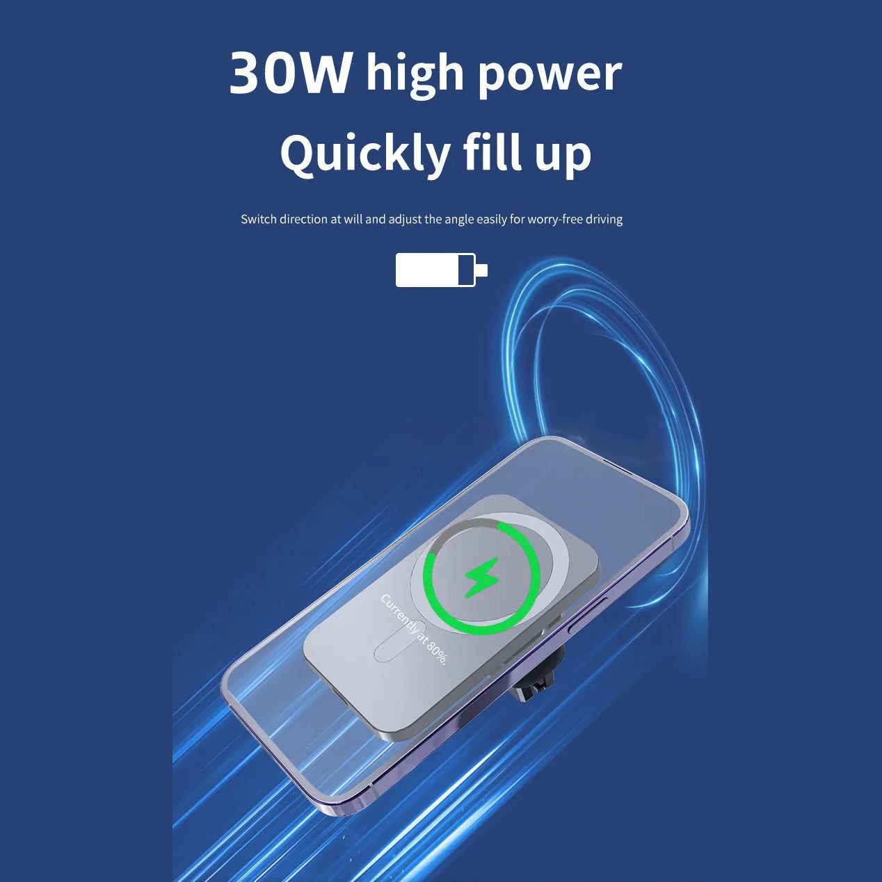 Premium iPhone MagSafe Magnetic Car Wireless Charger, Fast Charging Phone Mount with 360° Rotation, Air Vent Holder & Type-C Input