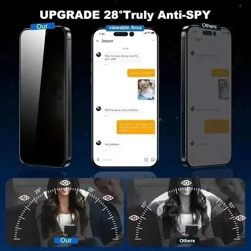 Refined iPhone Privacy Screen Protector – Anti-Spy Tempered Glass with Full Display Coverage, Scratch-Resistant & Shatter-Protective Front Screen Shield