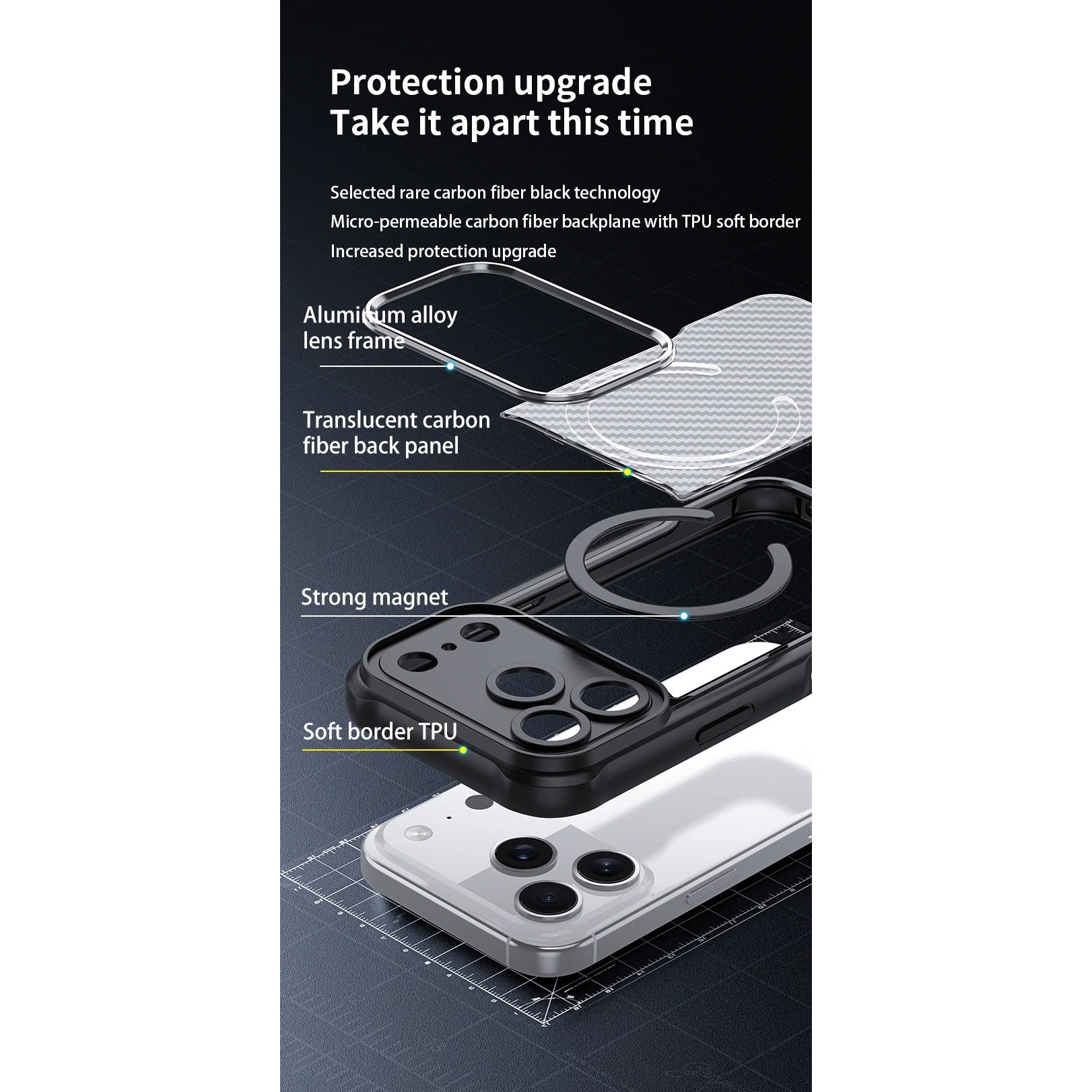 Rugged iPhone Case — MagSafe Carbon-Fiber Textured Shockproof Bumper Cover with Anti-Fingerprint Anti-Scratch Non-Slip Design