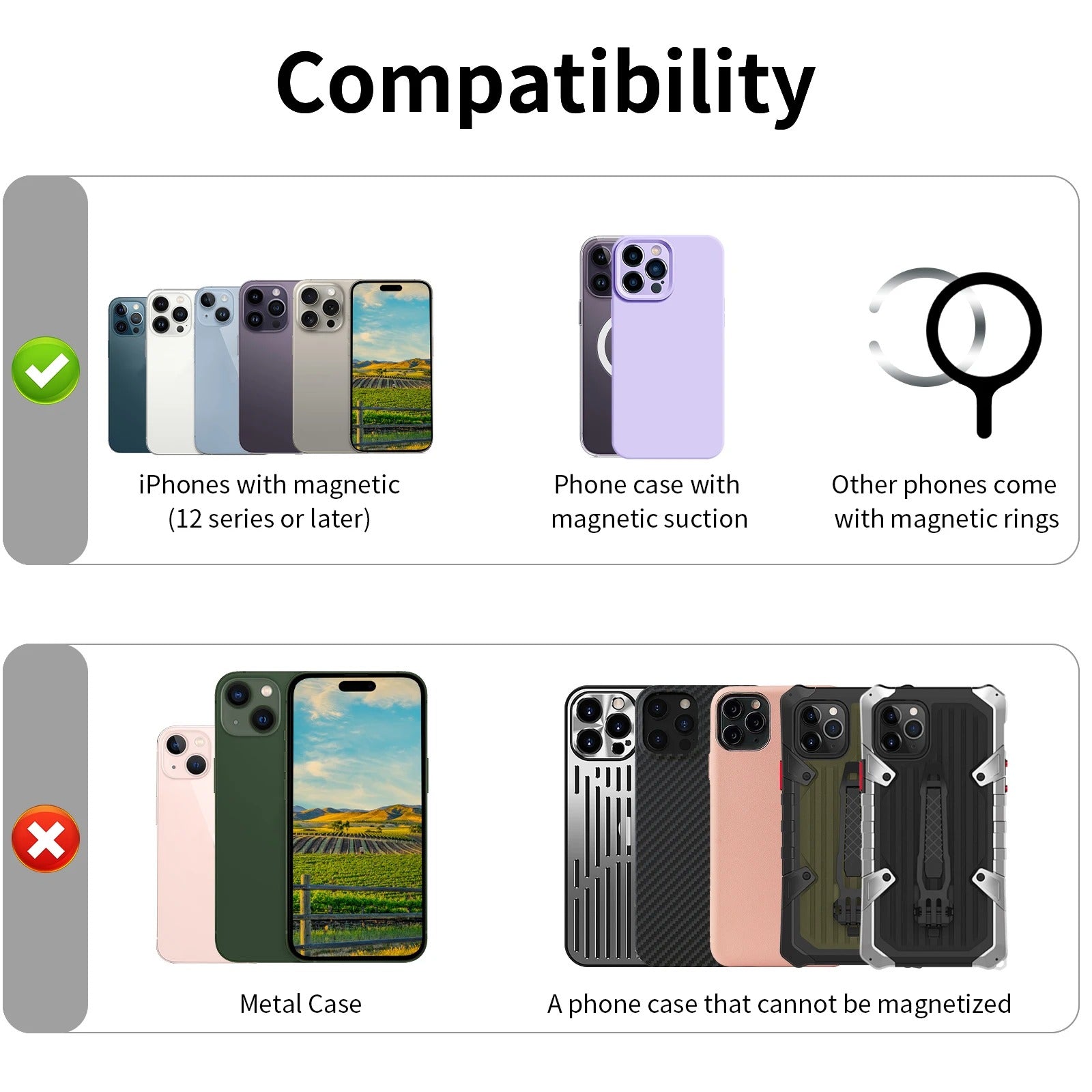 Refined iPhone Mangetic Leather Wallet, MagSafe-Compatible Card Holder with RFID Blocking, Slim Storage Design with Lanyard Support